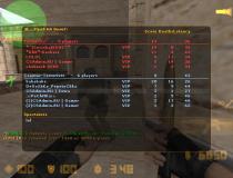 AIM CFG